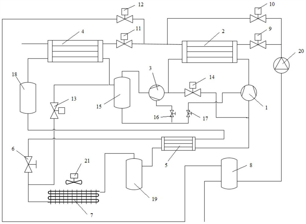 Transcritical carbon dioxide single-stage and double-stage compression hot water system and control method thereof