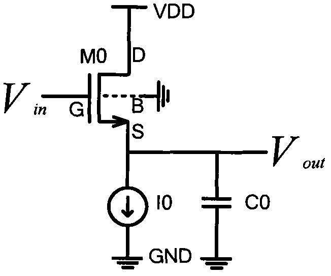 Linear source follower