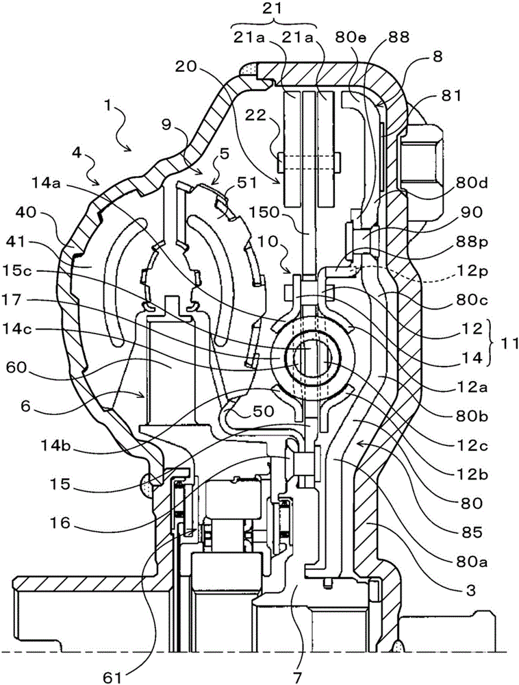 Starting device