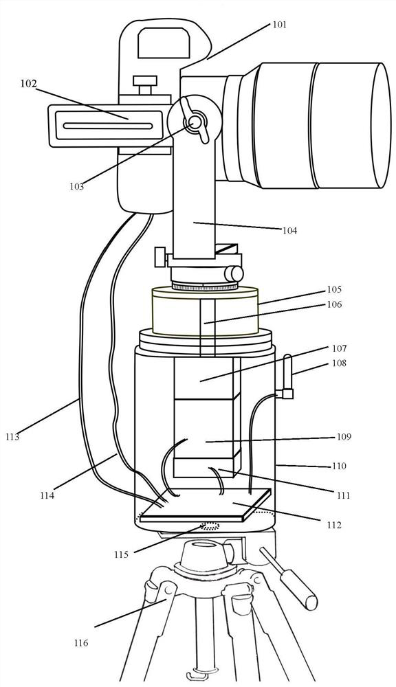 Intelligently controlled full automatic rotary pan-tilt of digital camera, and panorama shooting method thereof