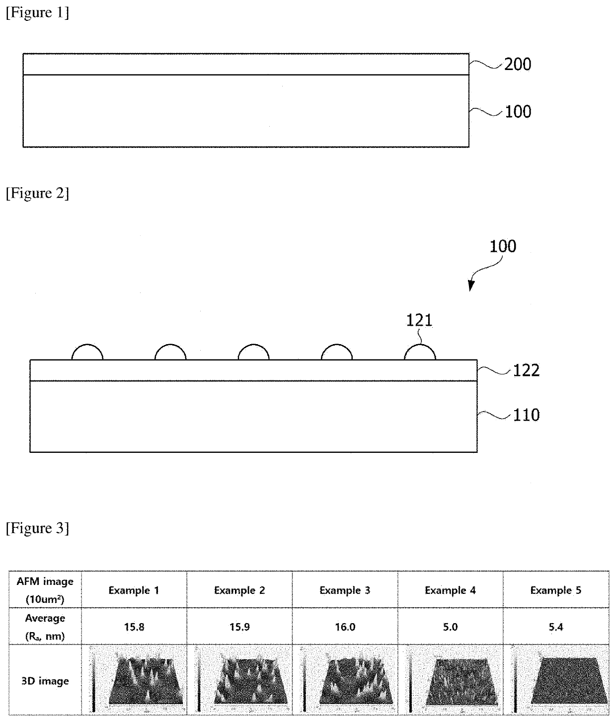 Method of applying particles