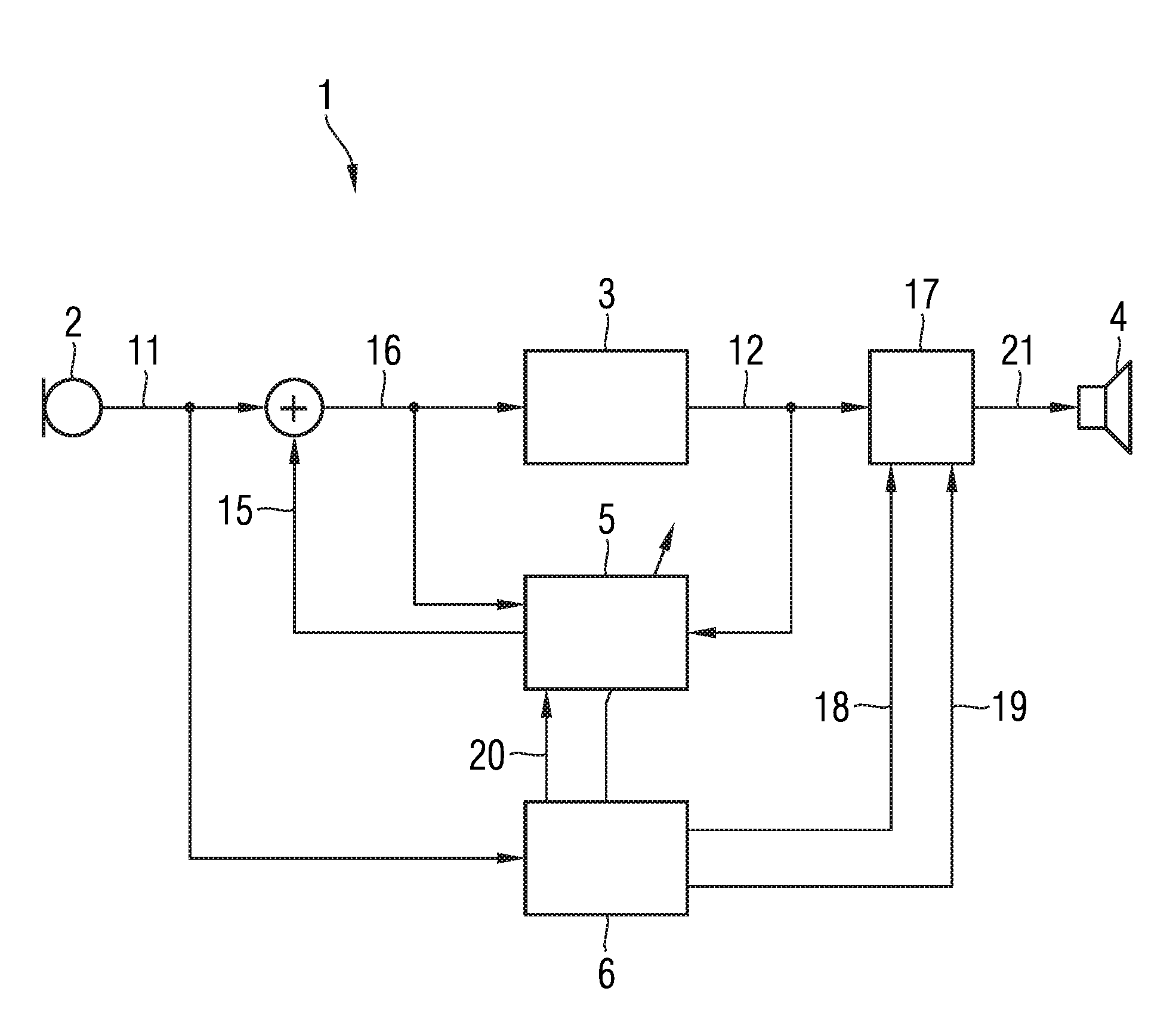 Method for the operation of a hearing device and hearing device with variable frequency shift