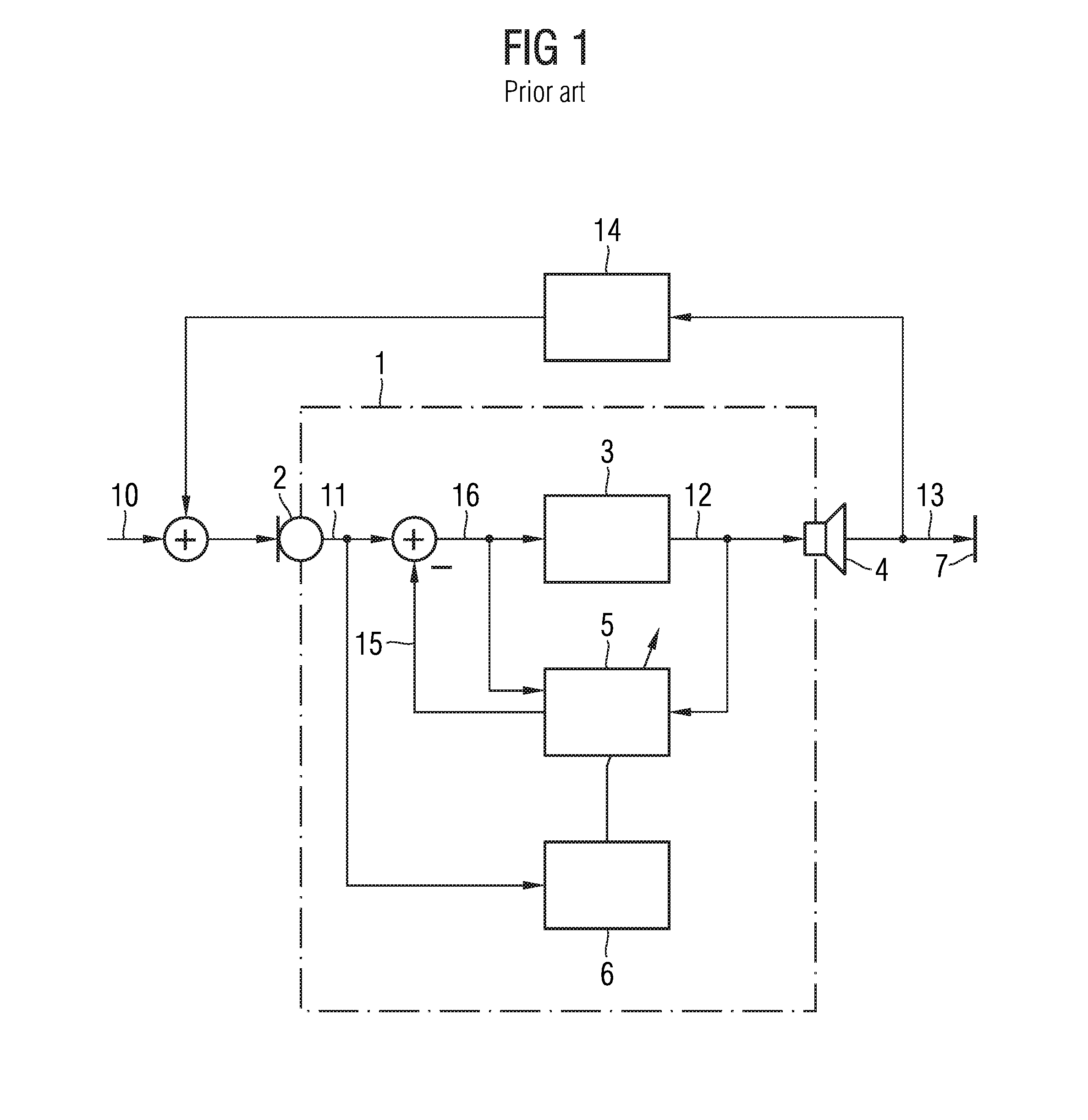 Method for the operation of a hearing device and hearing device with variable frequency shift