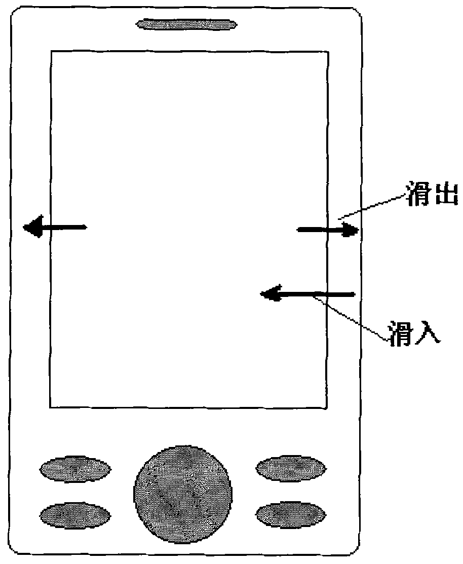 Method, device and mobile terminal for switching multiple tasks