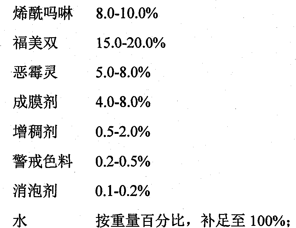 Seed coating agent for controlling soya foot rot and preparation method thereof