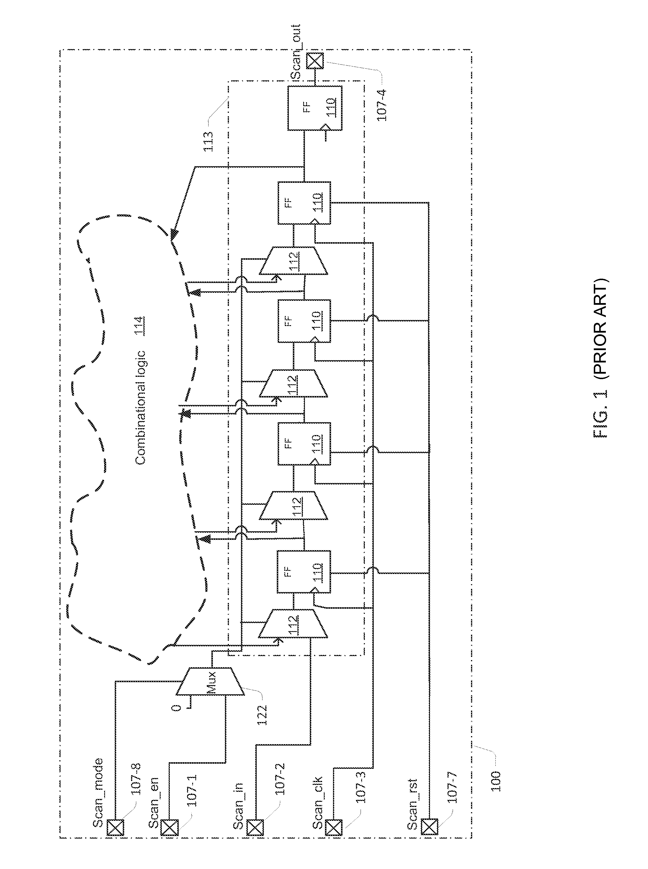 Semiconductor circuit and methodology for in-system scan testing