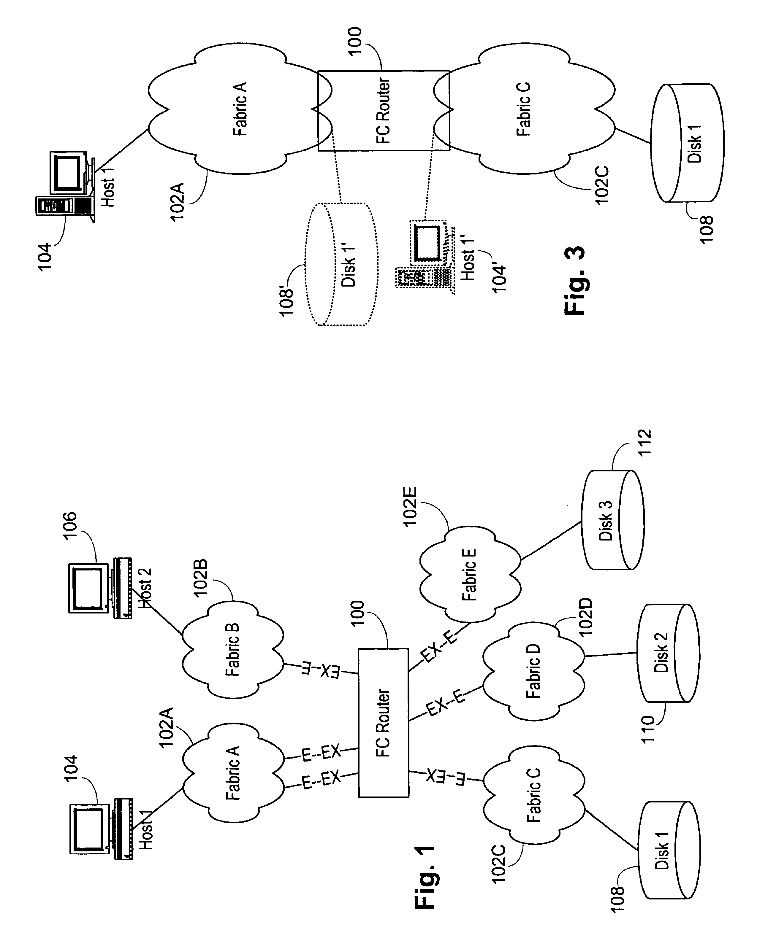 Multifabric global header