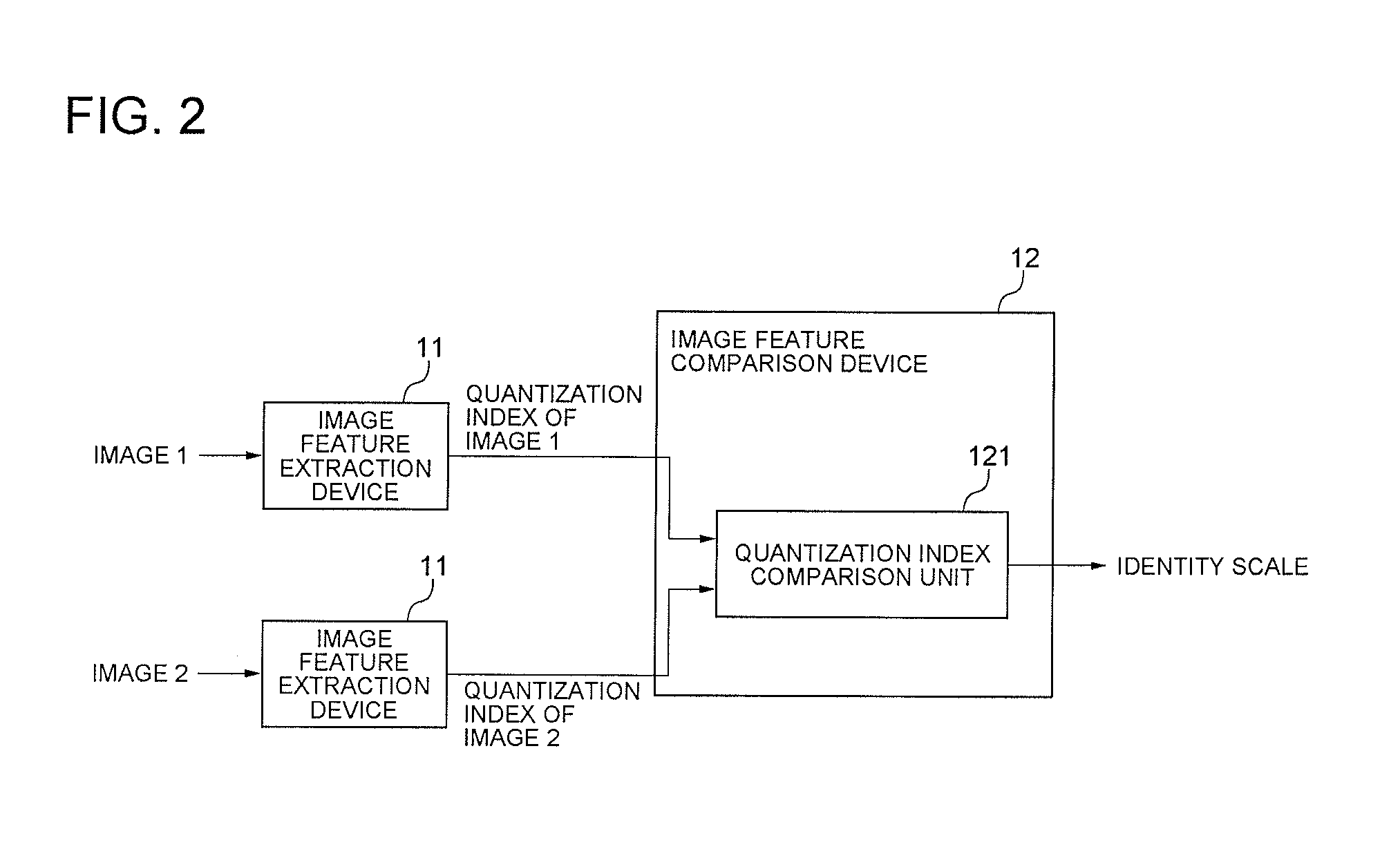 Image feature extraction device