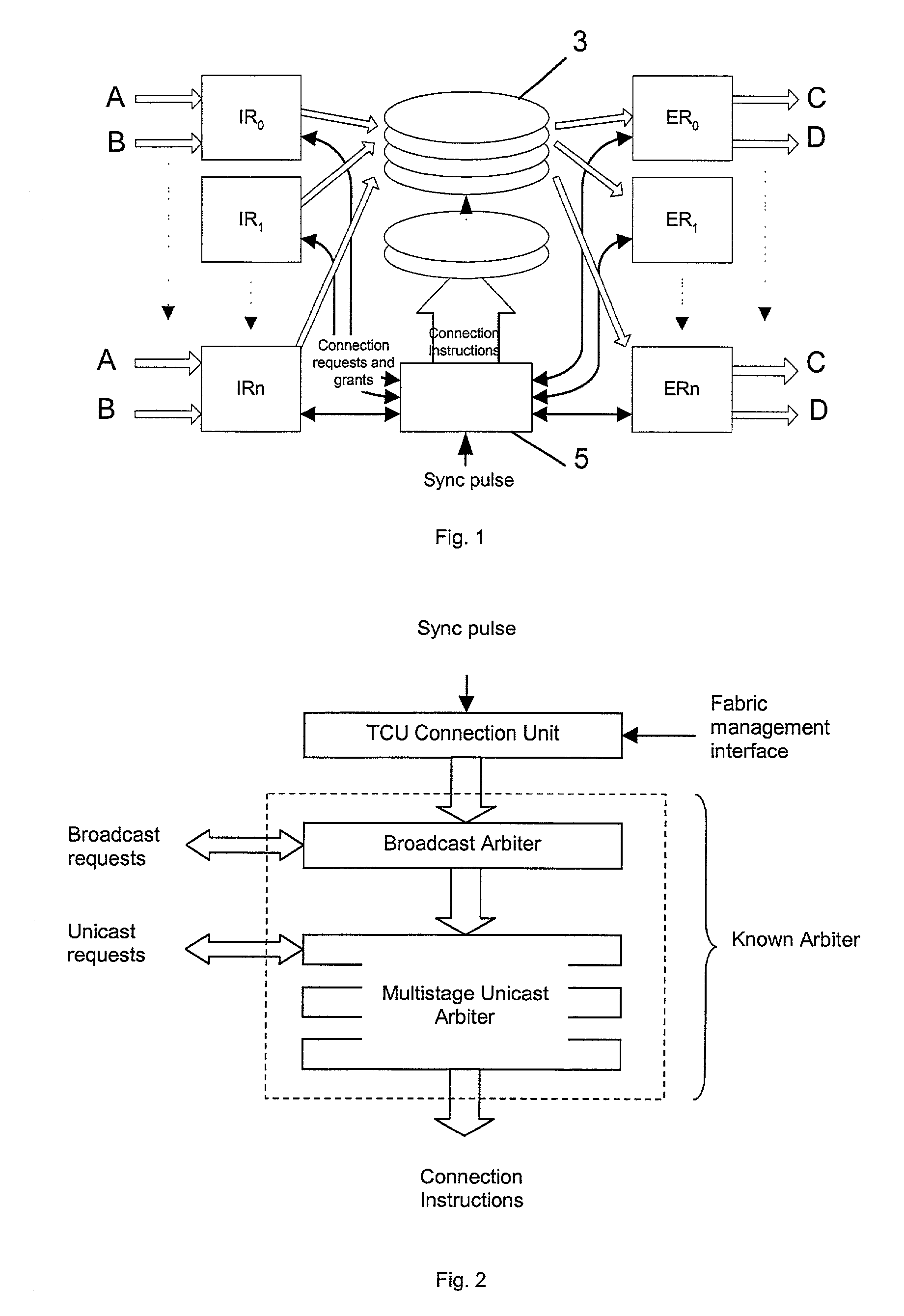 Data switch and a method for controlling the data switch