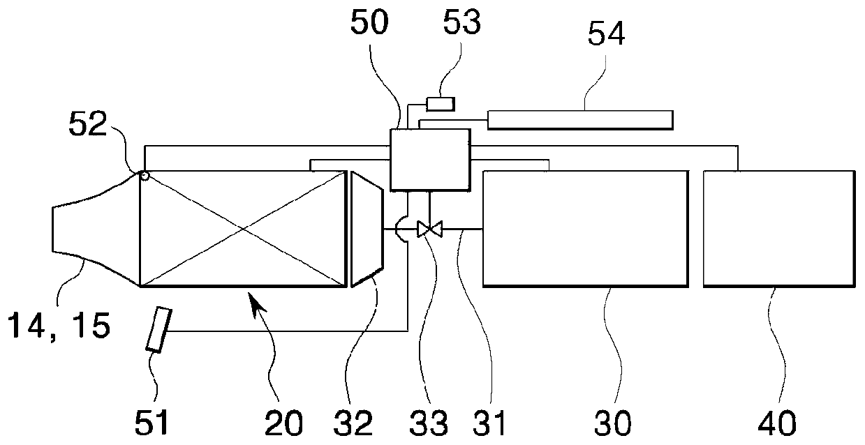 Local cryoanesthesia device, method of controlling local cryoanesthesia device, and cooling temperature regulator of local cryoanesthesia device