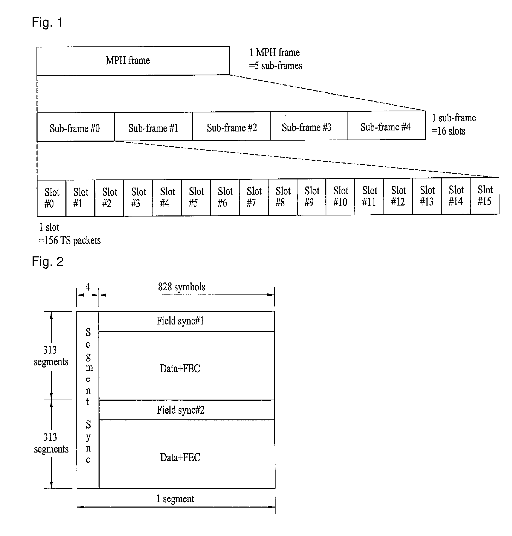 Digital broadcasting system and method of processing data in digital broadcasting system