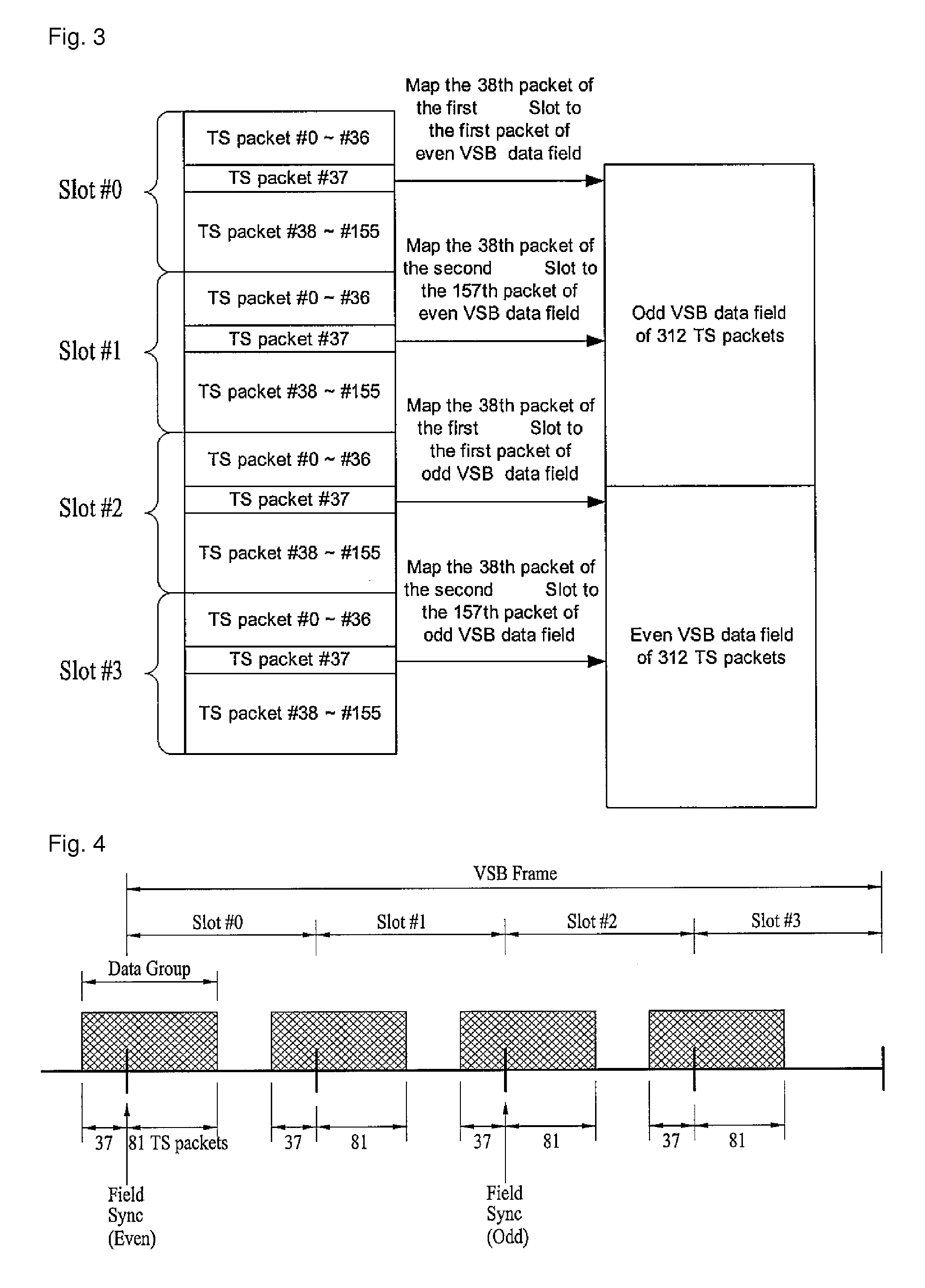 Digital broadcasting system and method of processing data in digital broadcasting system