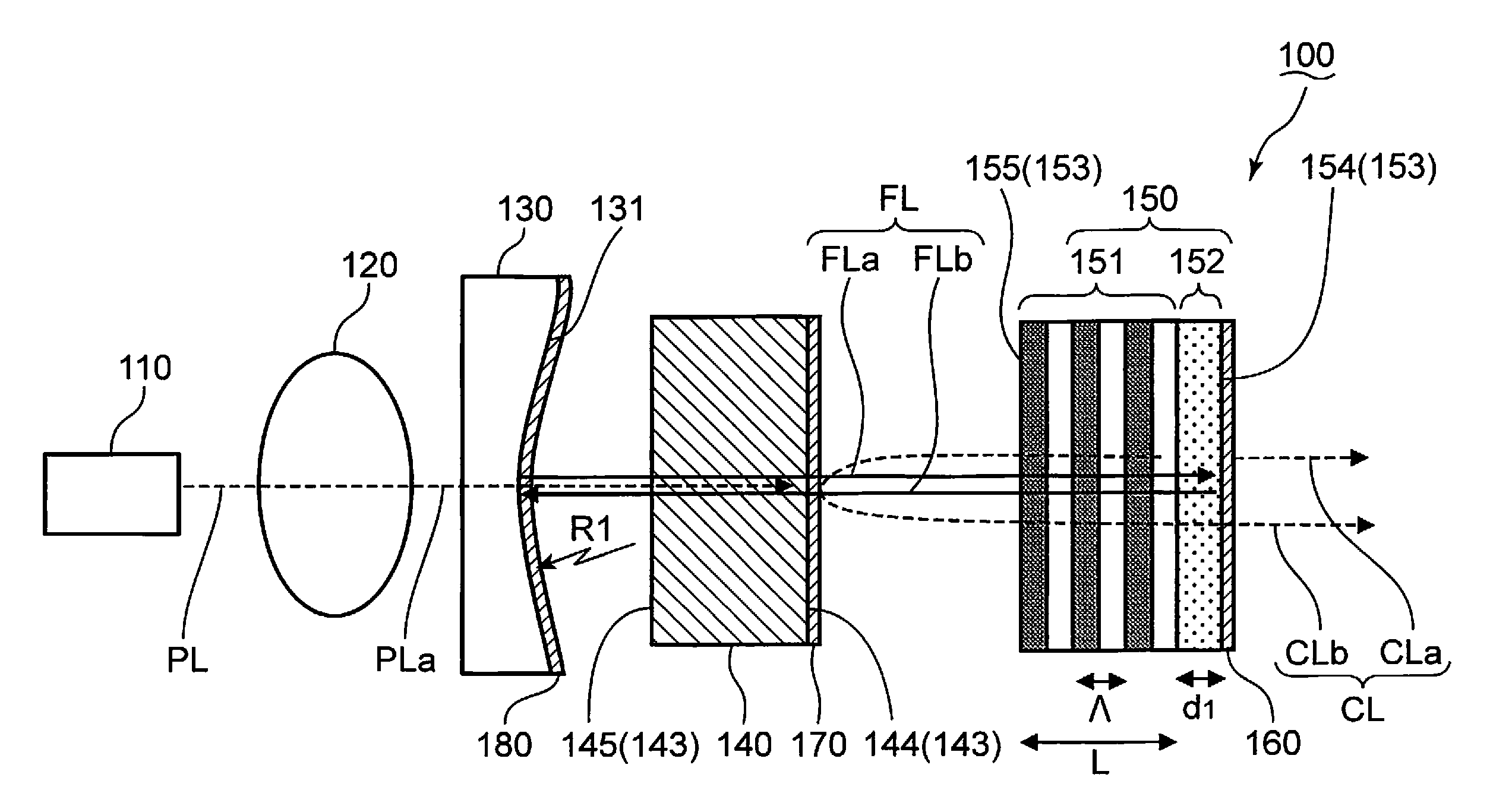 Wavelength conversion laser light source and image display device