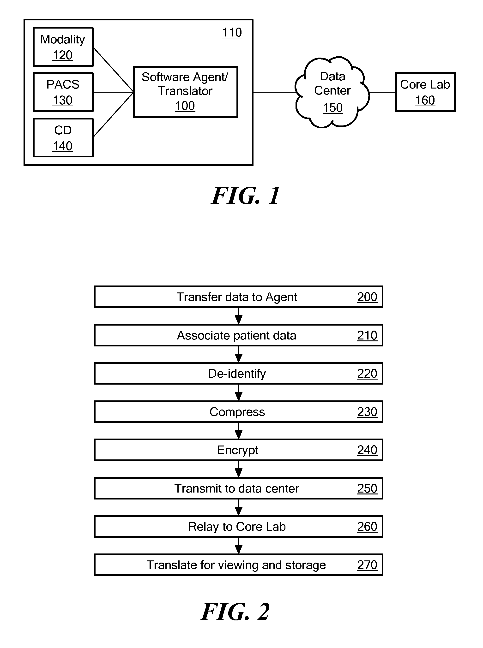 Agent for Medical Image Transmission