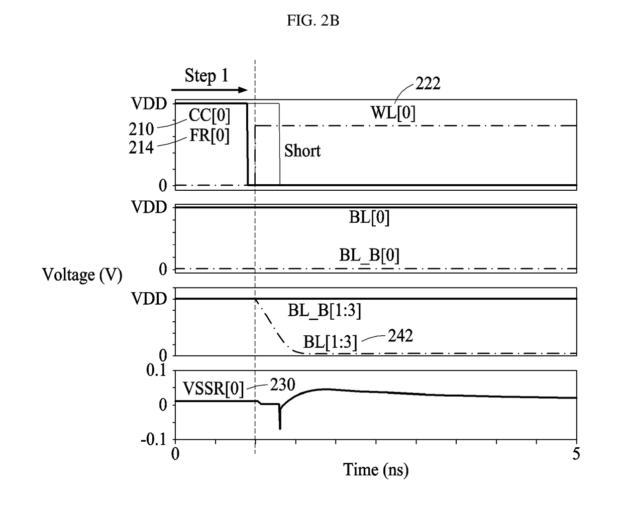 Static random access memory including assist circuit