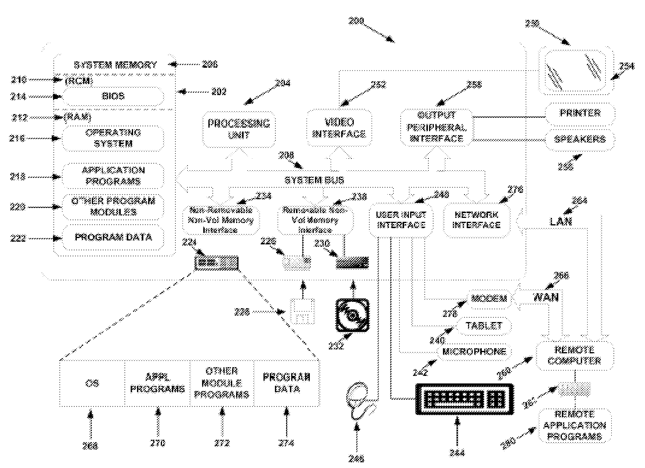 Real-money online multi-player trivia system, methods of operation, and storage medium