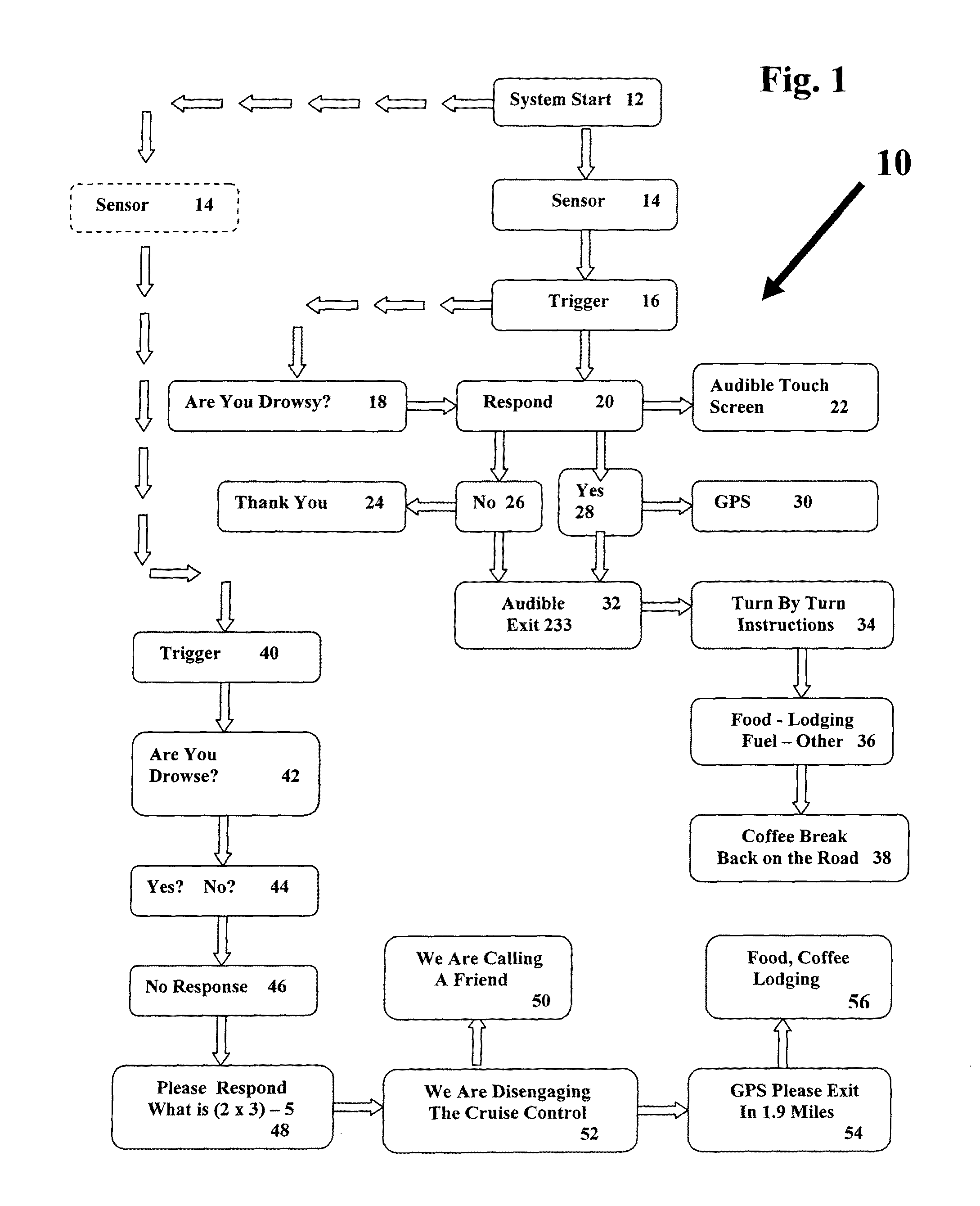 Interactive fatigue management system and method