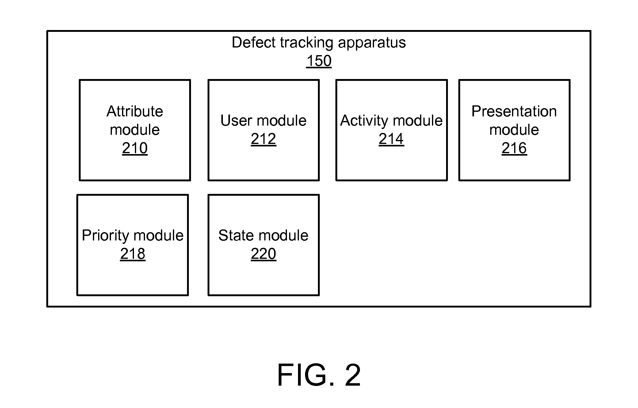 Software defect tracking