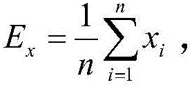 Indeterminate harmonic flow calculation method applicable to distributive power supply access