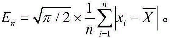 Indeterminate harmonic flow calculation method applicable to distributive power supply access