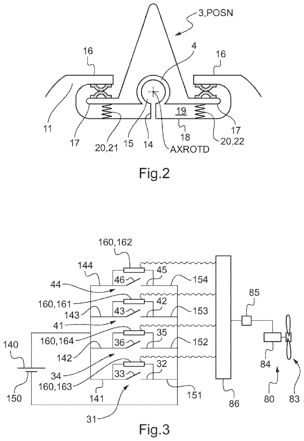 Electric control mechanism, and an aircraft