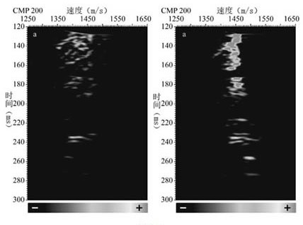 Deep dragging type high-resolution multichannel seismic data fine processing method