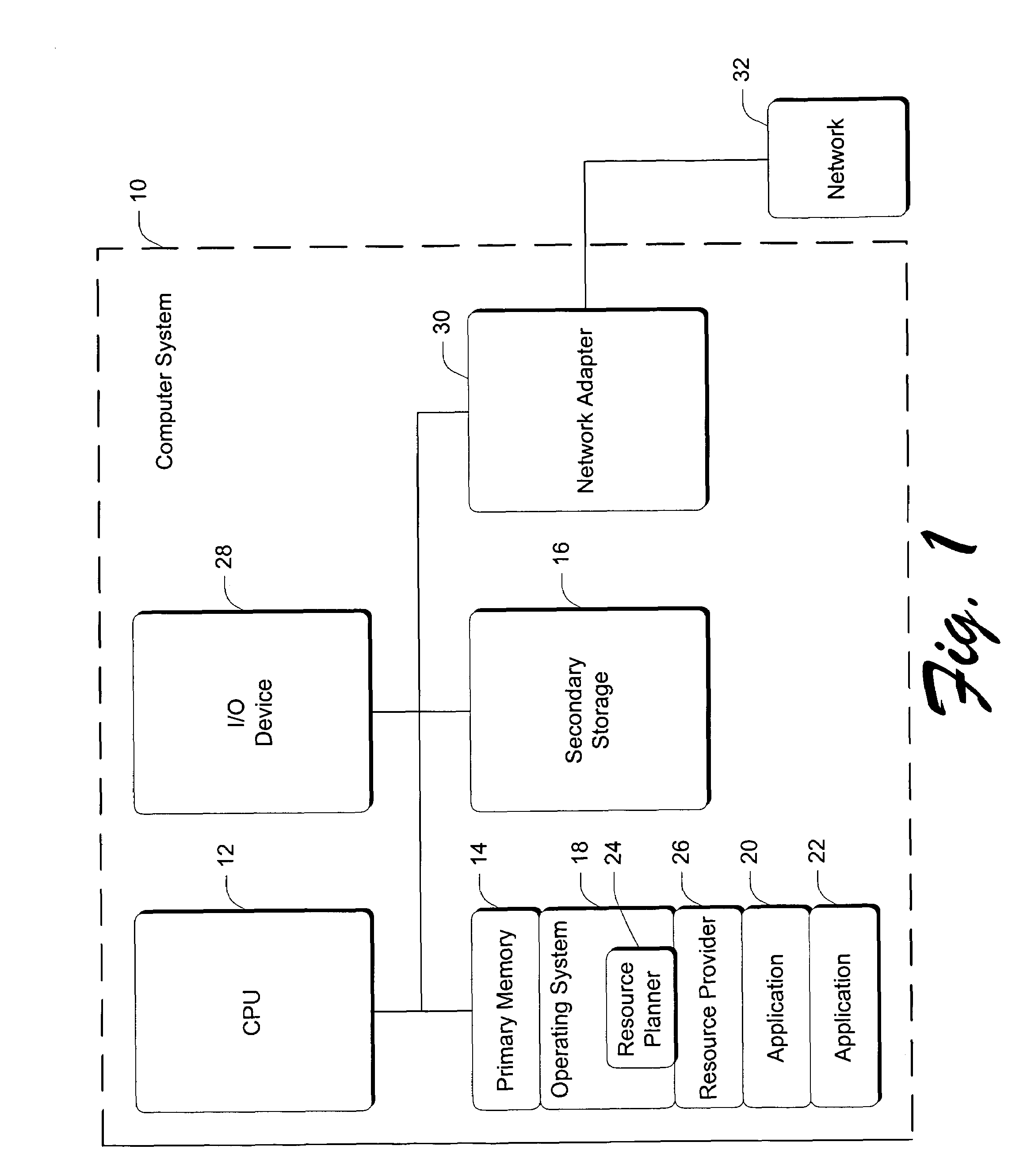 Method and system for resource management with independent real-time applications on a common set of machines