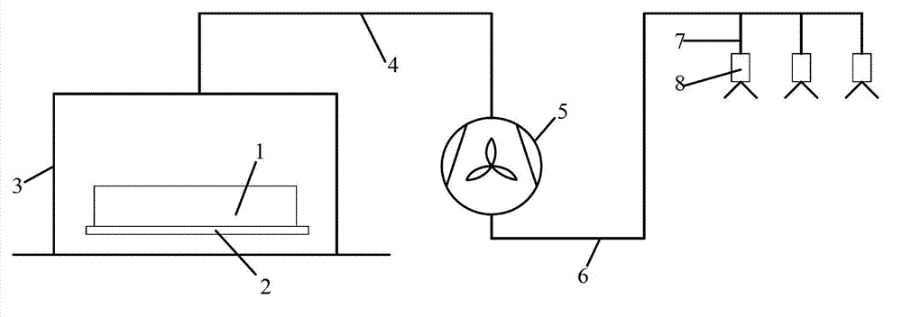 Method and device for deceasing transverse corner cracks of casting blanks