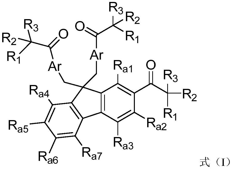 Fluorene initiator, photocurable composition containing same, and application thereof