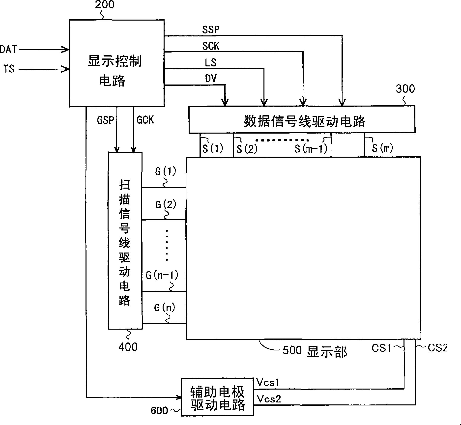 Color liquid crystal display and gamma correction method for the same