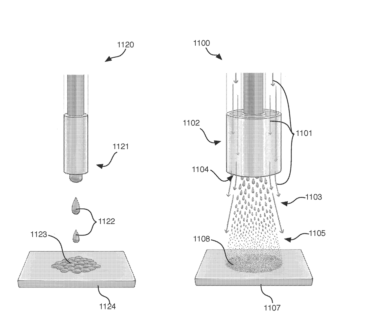 Alternating current electrospray manufacturing and products thereof