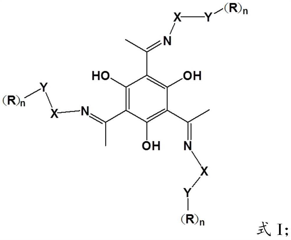 A Schiff base-organic zinc composition, its preparation method and its application in ring-opening polymerization