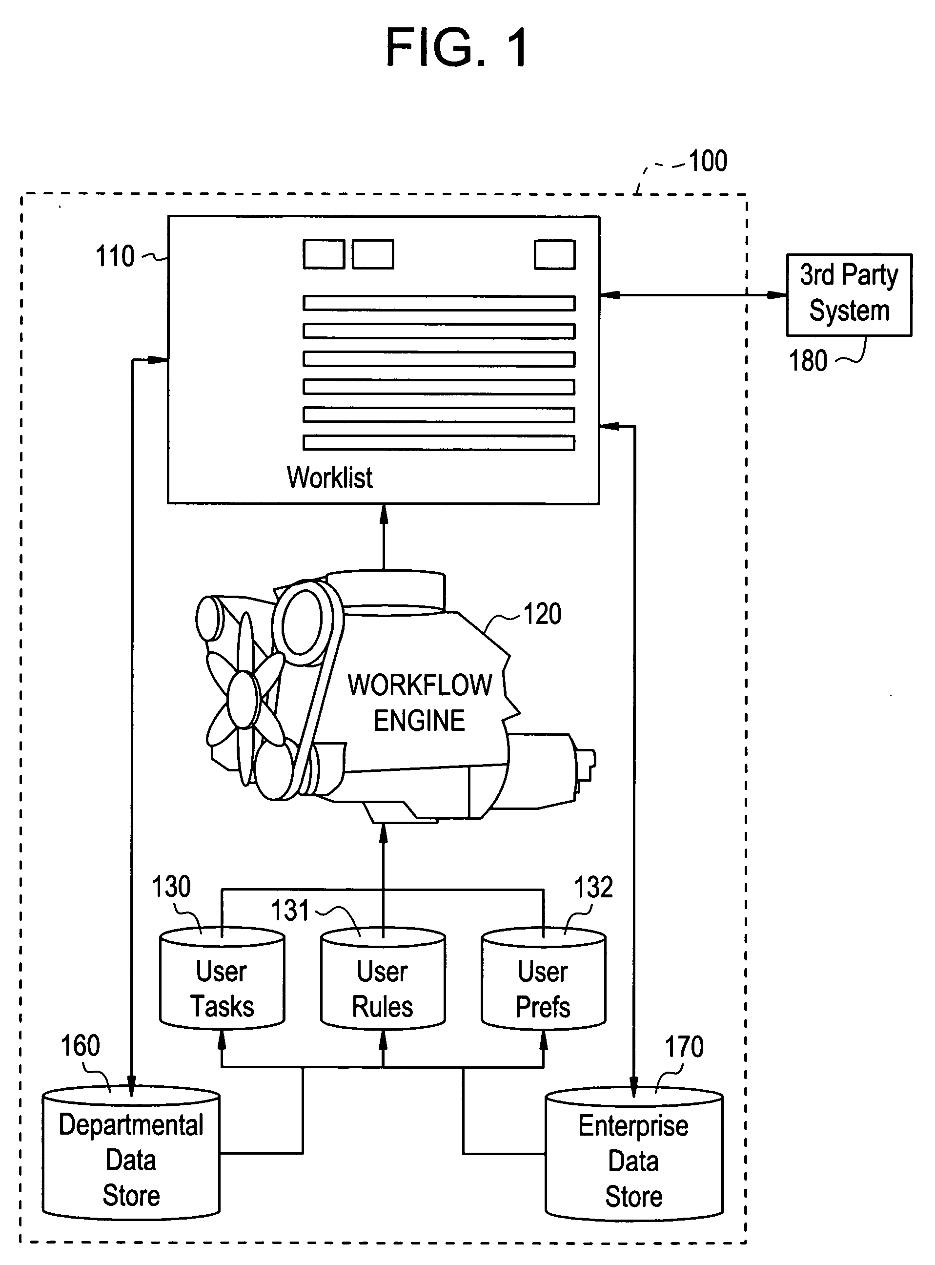 System and method for providing a dynamic user interface for workflow in hospitals