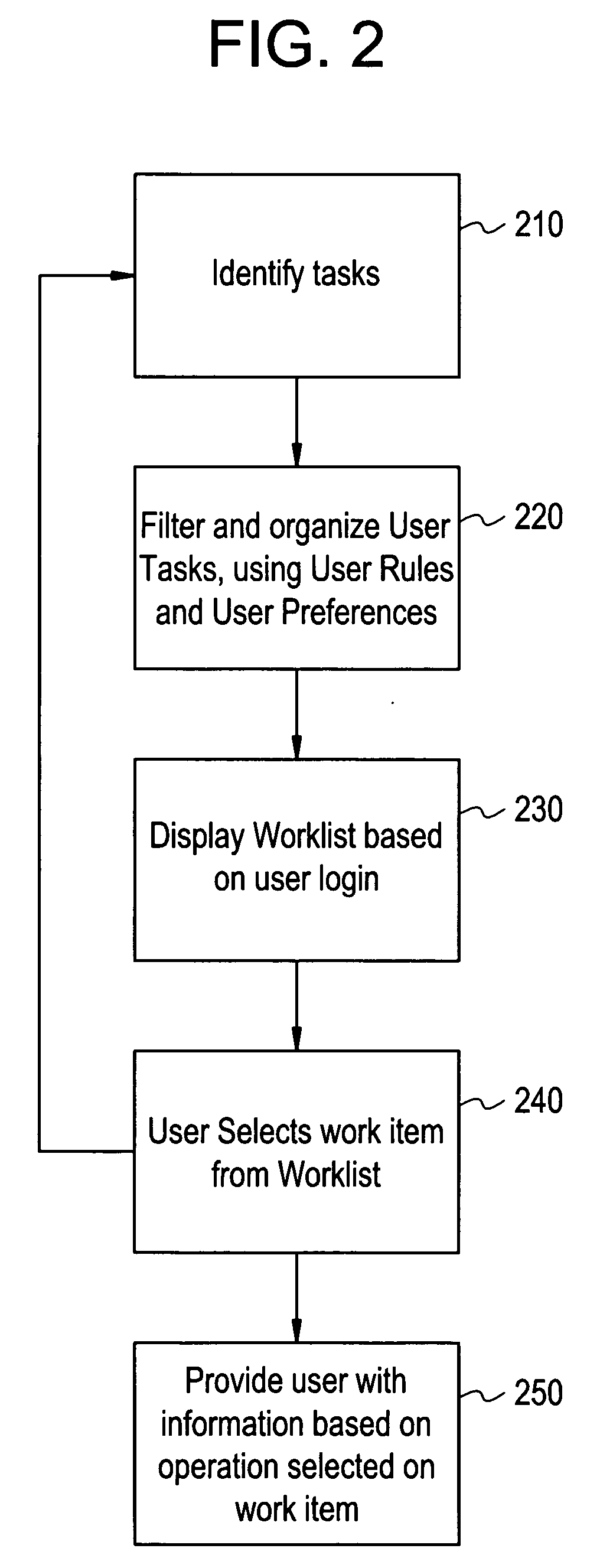 System and method for providing a dynamic user interface for workflow in hospitals