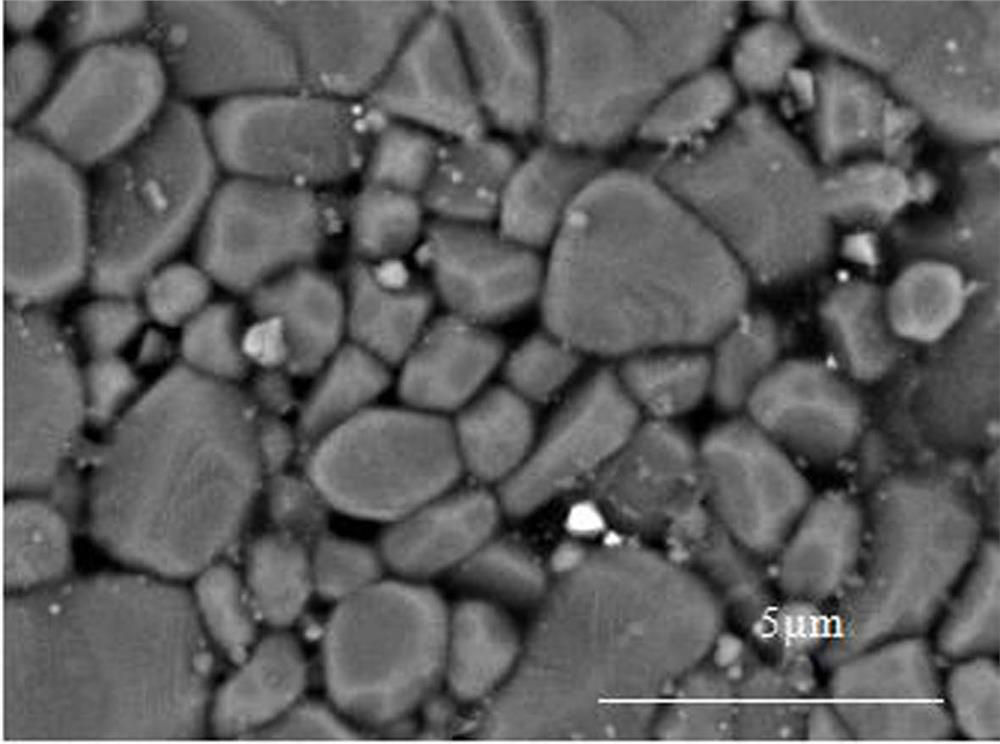 High-purity aluminum oxide ceramic substrate and preparation process thereof