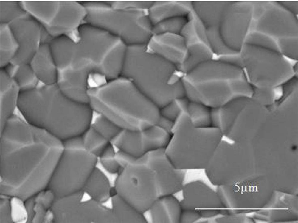 High-purity aluminum oxide ceramic substrate and preparation process thereof