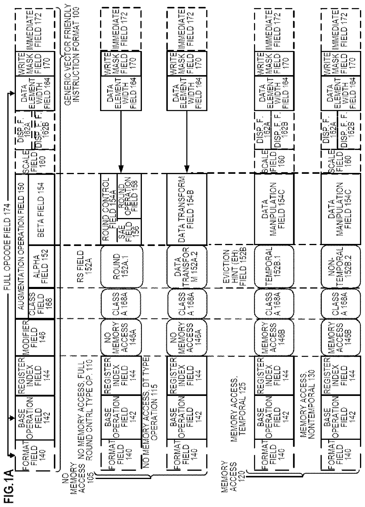 Apparatus and method for dynamic control of microprocessor configuration