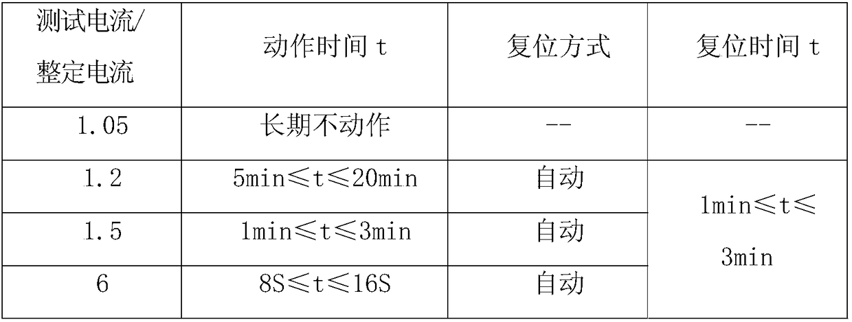 Motor comprehensive protector tester