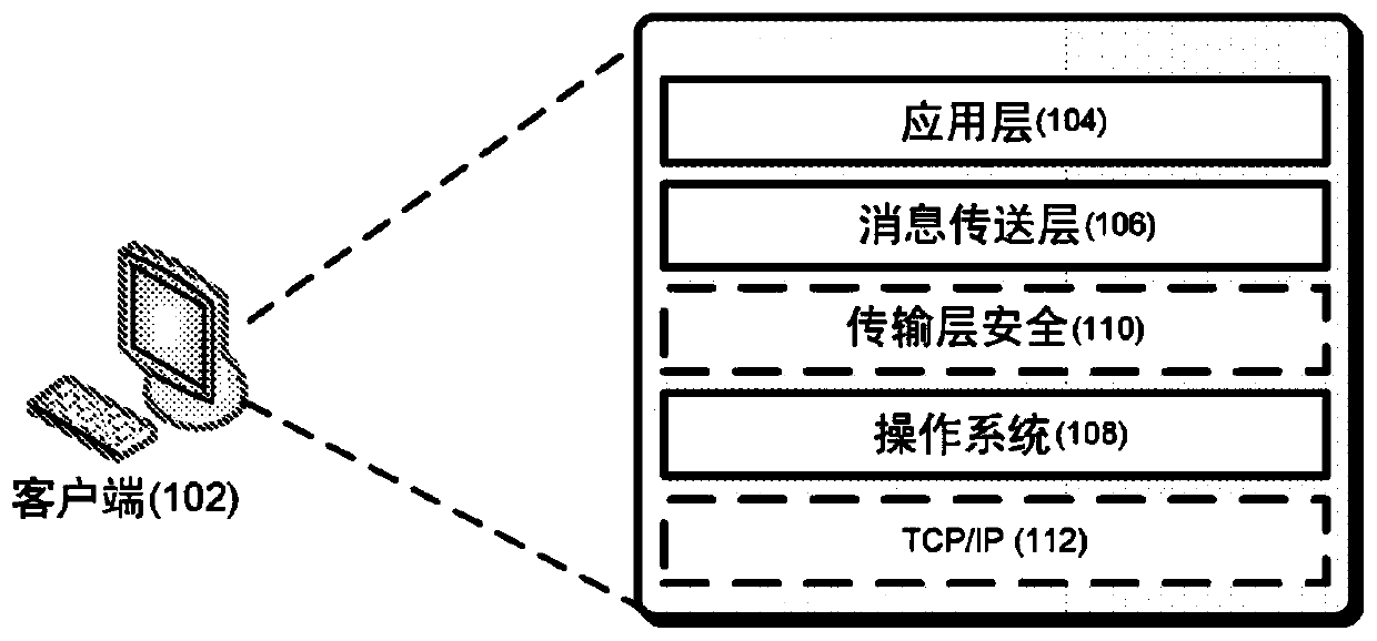 Systems and methods for providing messages to multiple subscribers