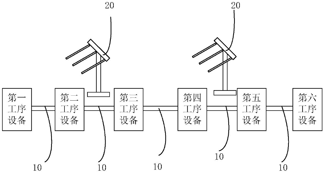 Base plate conveying device