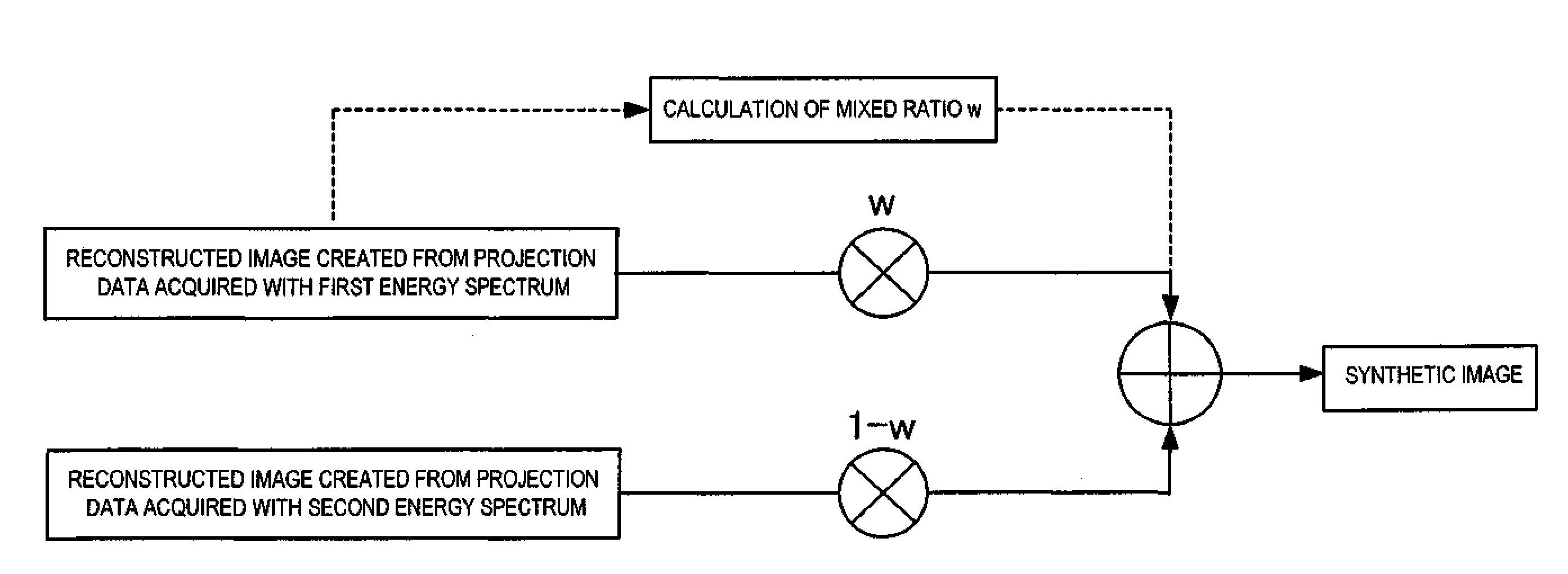 Radiographing apparatus and image processing program