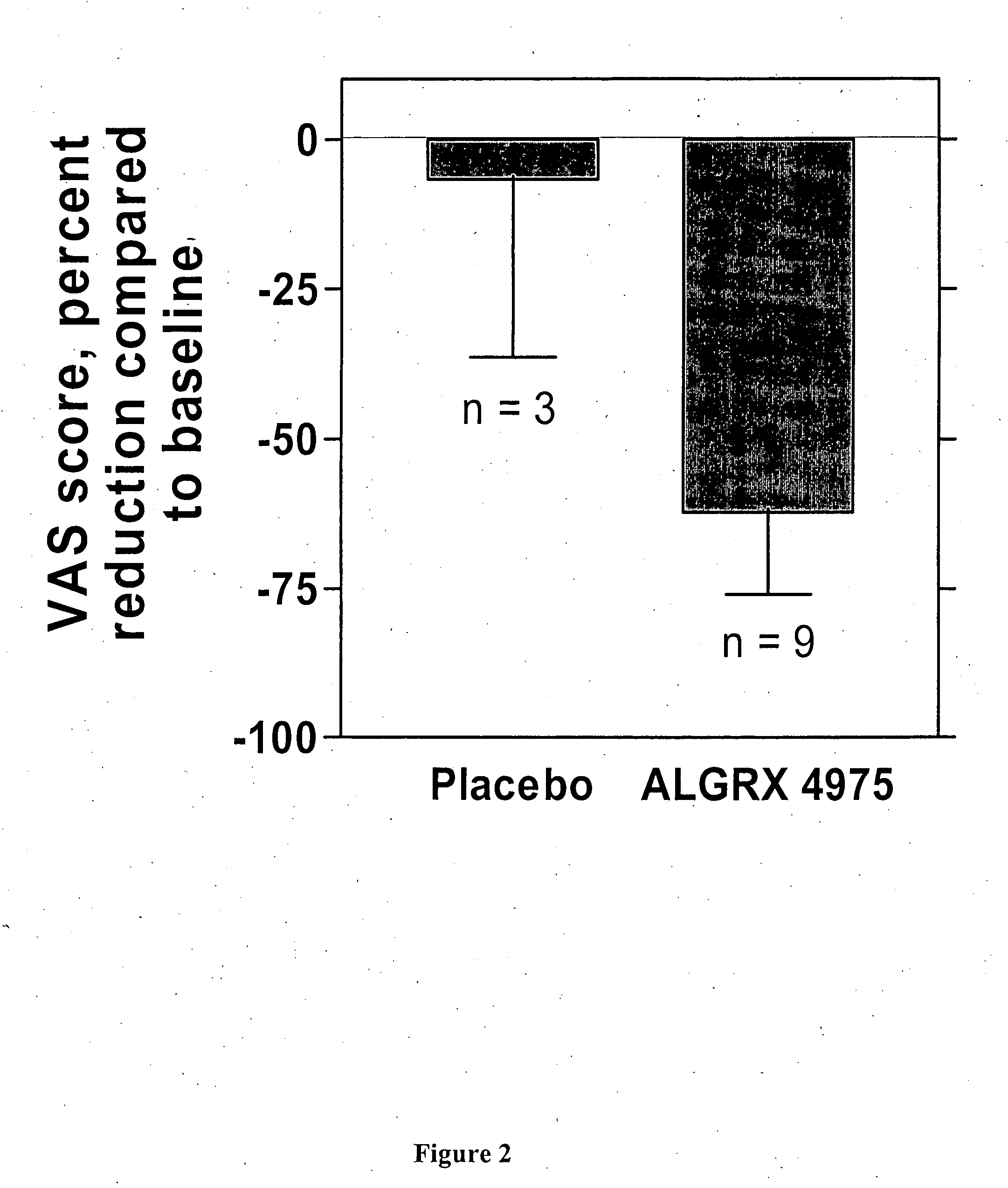 Administration of capsaicinoids