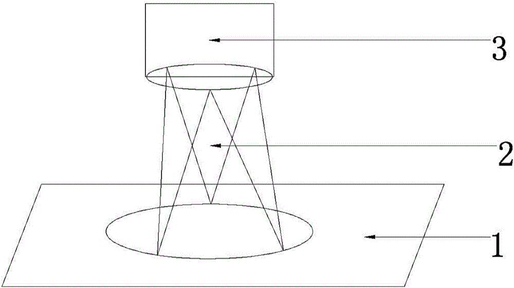 Multi-dimensional parallel dynamic platform for flight simulator