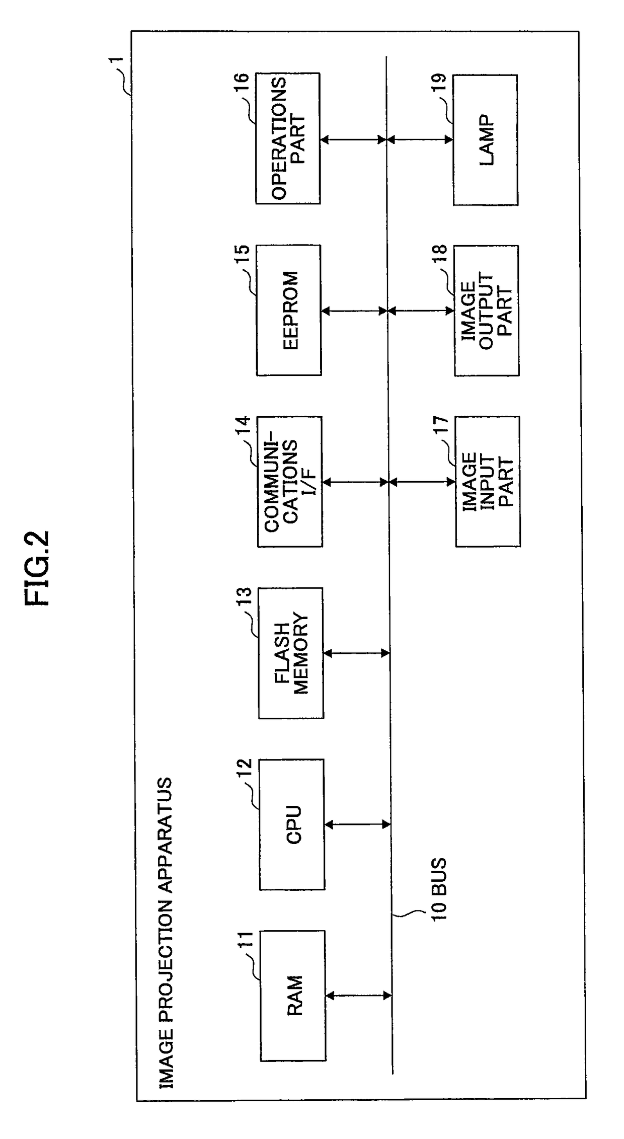 System and method for shifting image display apparatus to energy-saving state based on result of detection of data input and operation on the image display apparatus within a predetermined time period