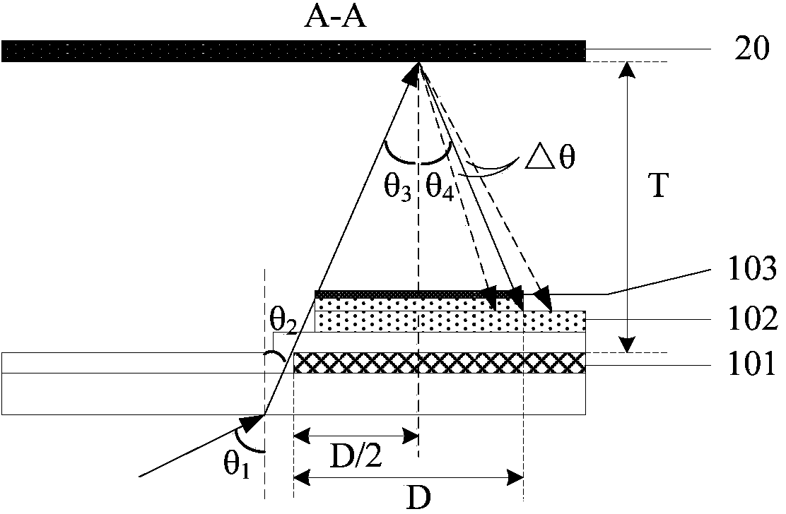 Display panel and display device