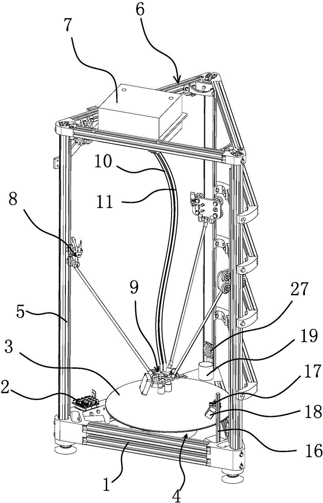 Lifting mechanism of 3D printer