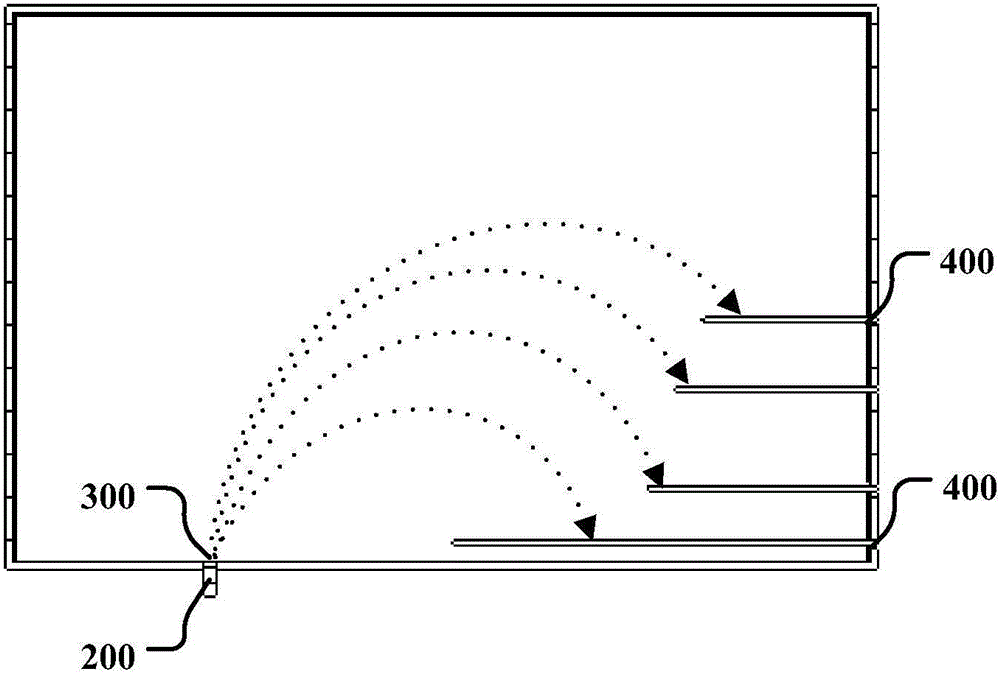 Eccentric particle collecting device with rotated magnetic field