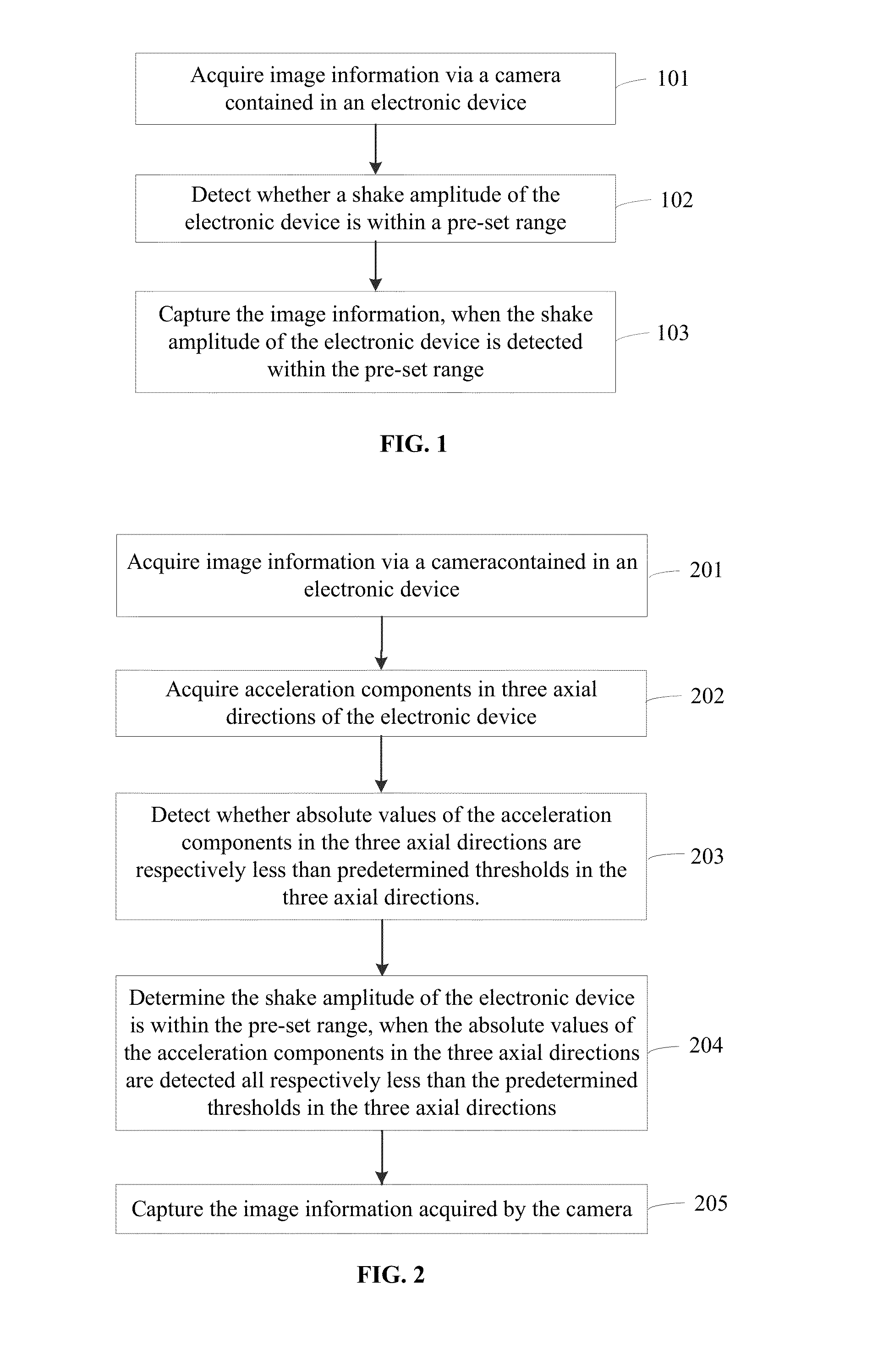 Image capturing method, apparatus, and electronic device