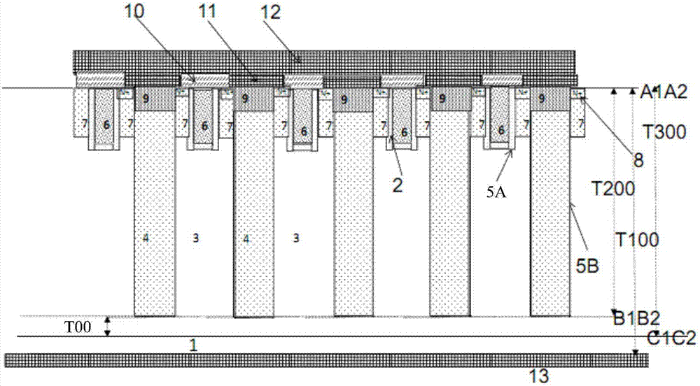 Trench-gate superjunction device and manufacturing method thereof