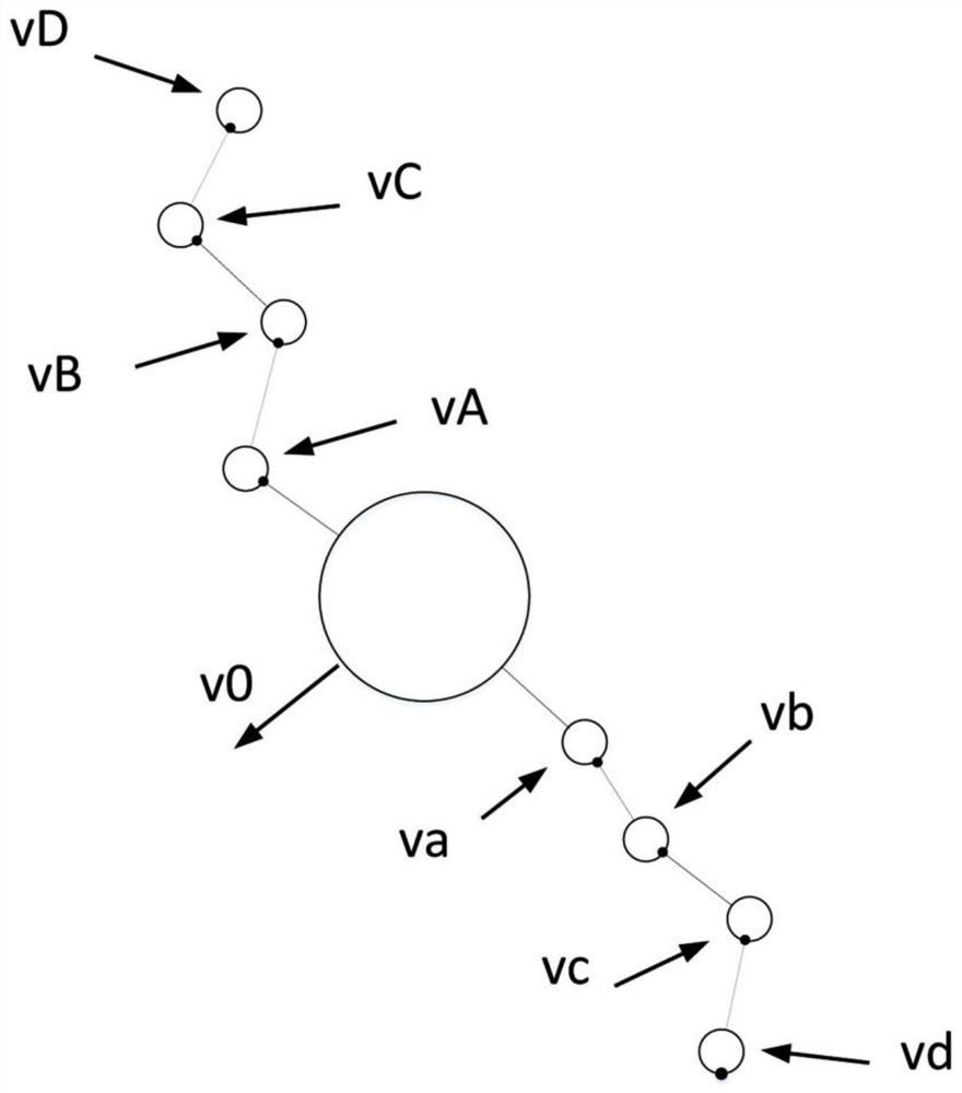 High-altitude balloon flight direction control system and method